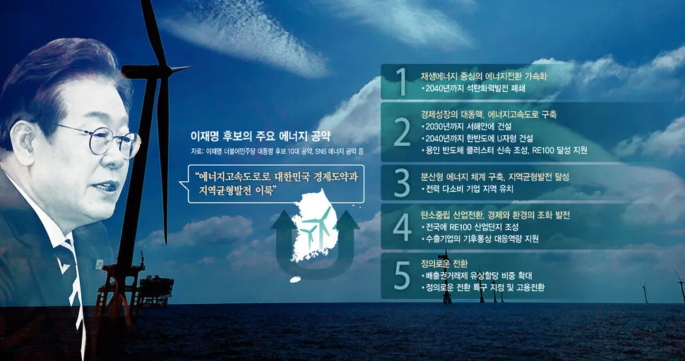 이재명의 ‘에너지 고속도로’, 전력망 대란 해법일까?
